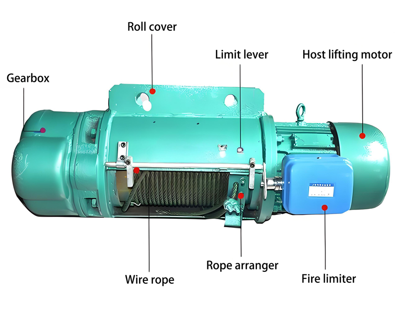 Electric winch hoist structure