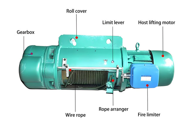 best electric hoist for home use