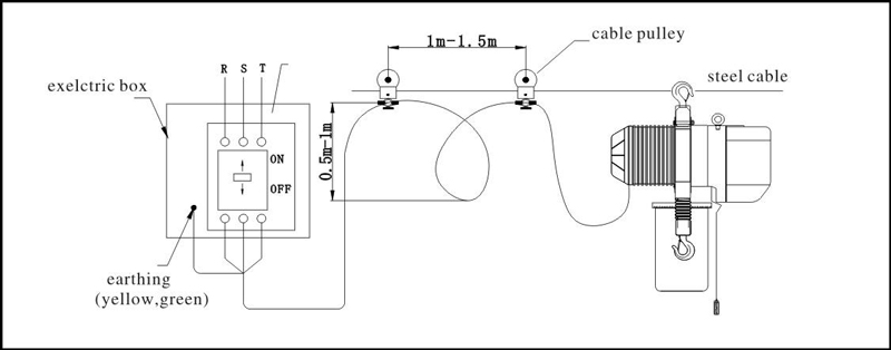 electric hoist wiring diagram